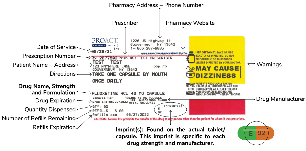 ProAct Pharmacy Services Prescription Label
